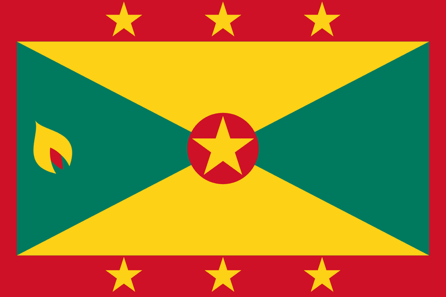 GRENADA Citizenship by Investment